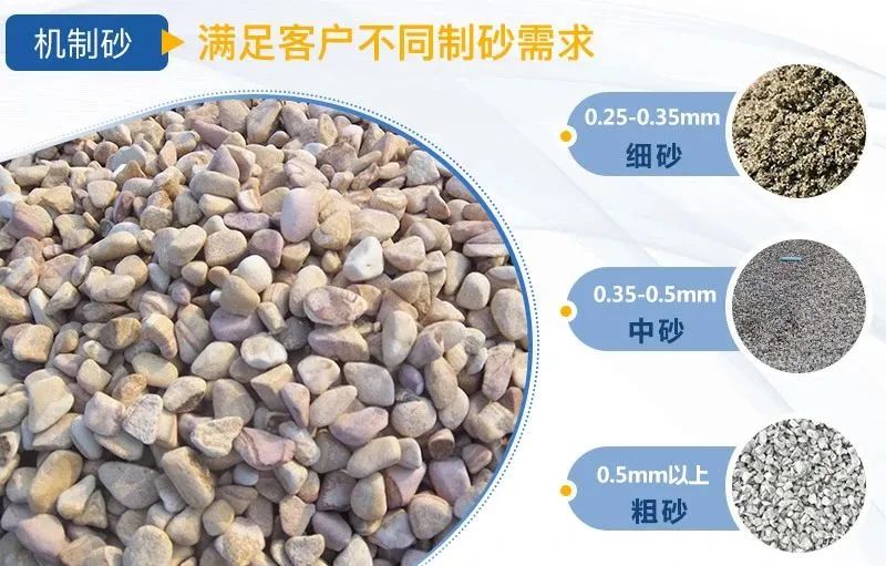 機(jī)制砂逐漸成為主流，綠色發(fā)展勢(shì)在必行，推薦制砂樓